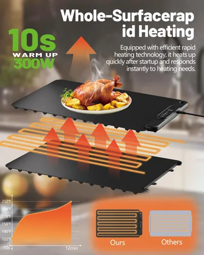 Miniatura 3 de Bandeja eléctrica para calentar alimentos: almohadilla térmica de silicona YTLAD con 6 niveles de temperatura ajustable y temporizador de 5 horas