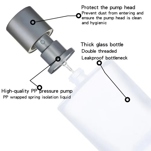 Miniatura 3 de Paquete de 2 botellas vacías de vidrio esmerilado de 3.4 fl oz/3.38 onzas, atomizador de perfume, botellas de perfume vacías recargables en aerosol