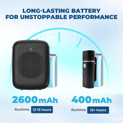 Miniatura 7 de Amplificador de voz con micrófono inalámbrico de solapa, megáfono personal para profesores, mini sistema PA Bluetooth portátil de 15 W y micrófono