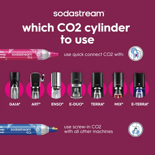 Miniatura 7 de SodaStream - Máquina de agua con gas ART PAQUETE DE VALOR Sistema de CO2 CQC Incluye 2 cilindros de CO2, 2 botellas de 32 onzas líquidas aptas