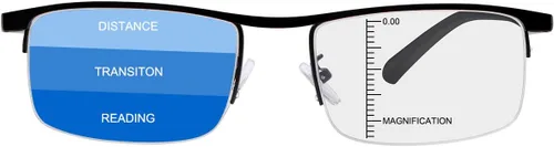 Miniatura 17 de Gafas de lectura progresivas multifoco para computadora con bloqueo de luz azul lectores