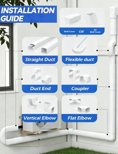 Miniatura 5 de Kit de cubierta de tubería decorativa de PVC de 3 pulgadas y 17 pies para aire acondicionado mini split sin conductos, juego completo, no se Blanco