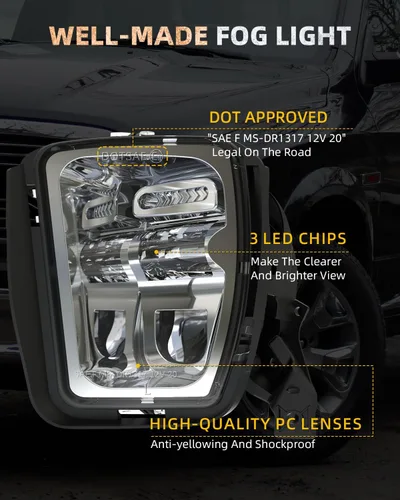 Miniatura 2 de BICYACO Conjunto de luces antiniebla LED con soportes de montaje compatibles con Dodge Ram 1500 2013-2018, Ram 1500 Classic Pickup 2019, lámparas