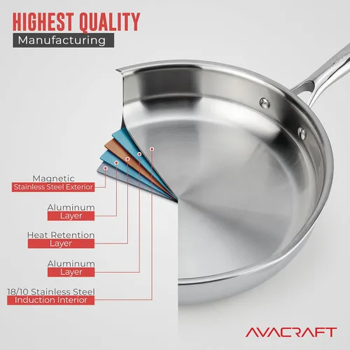 Miniatura 3 de AVACRAFT - Sartén de acero inoxidable 18/10 de 10 pulgadas con tapa, boquillas laterales, inducción, sartén de acero inoxidable versátil