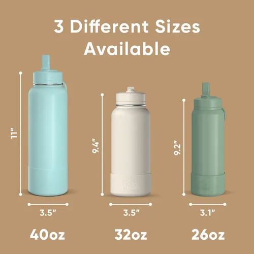 Miniatura 5 de Hydrapeak Botella de agua deportiva aislada de 32 onzas con tapa con popote, a prueba de fugas y derrames, mantiene las bebidas frías durante 24