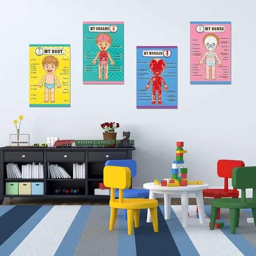 Miniatura 6 de Outus Carteles educativos de aprendizaje del cuerpo humano, parte del cuerpo, tabla de pared de 22 x 17 pulgadas para niños, tabla de anatomía