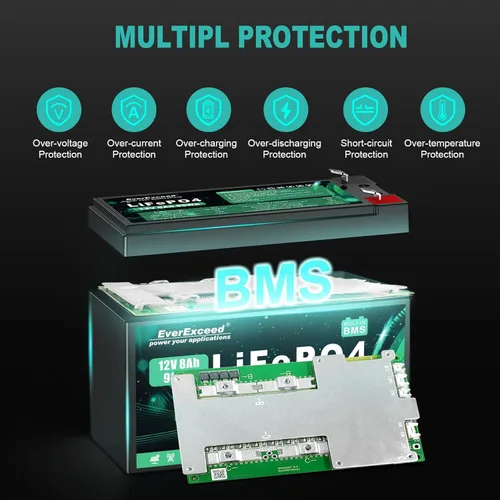 Miniatura 4 de Batería Lifepo4 de 12 V 8 Ah con 3000+ ciclos profundos Batería de litio de 12 V para energía solar/eólica, iluminación, buscador de peces, Power