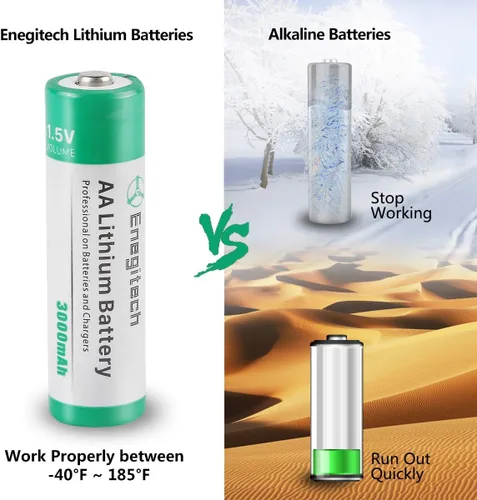 Miniatura 3 de Enegitech Batería de litio AA, batería de litio doble A de 1.5 V para cámara Blink al aire libre, bloqueo inteligente, cámara de sendero, linterna