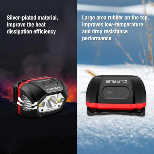 Miniatura 5 de klarus HM1 IPX6 - Linterna frontal recargable impermeable con sensor de movimiento, batería de 70 horas de duración, carga completa en 2.5 horas