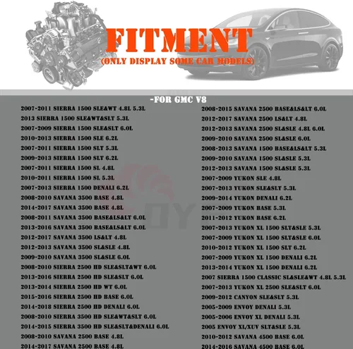 Miniatura 3 de Paquete de Bobina de Encendido UF413 8125706160 y Juego de Bujías de Iridio de 8 Unidades Compatible con Chevrolet 2005-2019 & GMC 2005-2018 &