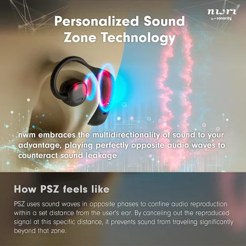 Miniatura 2 de nwm Los altavoces inalámbricos MBE001 (auriculares de oído abierto) evitan fugas de sonido con tecnología PSZ (alternativa a la conducción de hueso)