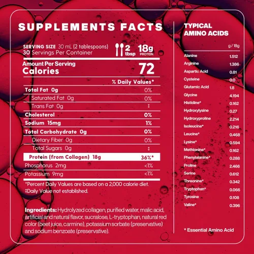 Miniatura 4 de Proteinex Core Liquid Collagen Peptidos, 0.71 oz de proteína por porción, recomendado por médicos, apoya la recuperación y la curación de heridas