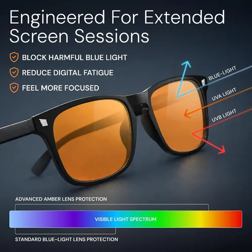 Miniatura 4 de livho Gafas de alta tecnología con luz azul – Lentes avanzados de bloqueo de luz azul para computadora – Fatiga de pantalla y protección UV Negro