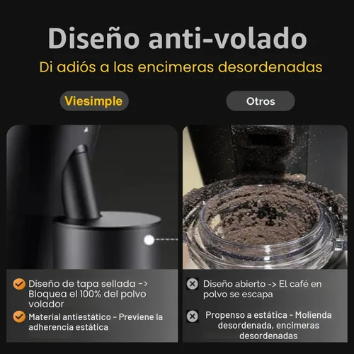 Miniatura 5 de Molinillo de café, Viesimple Gen 4, molinillo de café de rebabas de dosis única con taza dosificadora magnética, molinillo eléctrico de granos