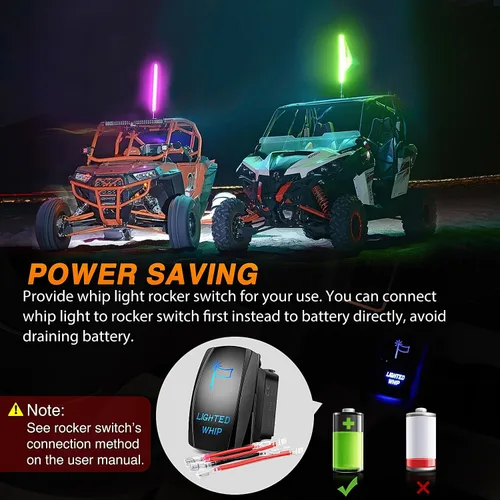 Miniatura 4 de Nilight - 1 luz de látigo LED RGB en espiral de 2 pies con control remoto por RF, luz de persecución/baile RGB, látigos de antena iluminados