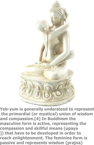 Miniatura 4 de Bellaa 22166 Estatua de Buda Yab Yum Shakti Abrazo Tantra Sabiduría y Compasión Esculturas Tantra Consorte Arte budista tibetano de la India, Bután