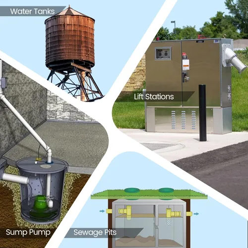 Miniatura 7 de briidea - Alarma de bomba de sumidero, alarma de tanque séptico de agua alta para interiores y exteriores con alerta acústica de 110 dB e indicador