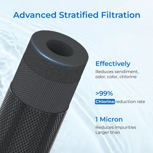 Miniatura 2 de Waterdrop Cartucho de filtro de agua de carbón CTO para toda la casa de 2.5" x 10", filtro de agua de sedimento de carbón de 1 micrón, repuesto
