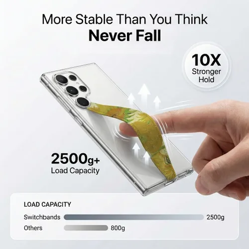 Miniatura 7 de Switchbands Correa de agarre universal personalizable para teléfono Leonardo da Vinci