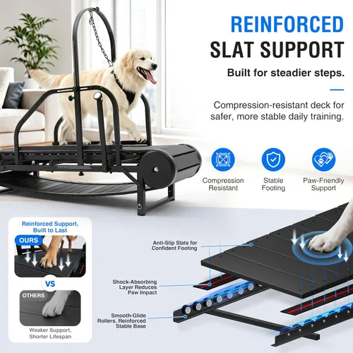 Miniatura 3 de Non-Motorized Dog Treadmill for Large/Medium Dogs with Pedometer, Wide Running Slatmill, Self-Powered with Brake, 5-Level Incline, Heavy Duty