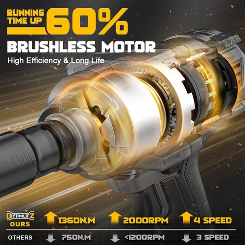 Miniatura 2 de DIYtoolifz Llave de impacto inalámbrica de 1/2 pulgada para batería Dewalt de 20V, 1000FT-LBS(1360N.m) Pistola de impacto eléctrica sin escobillas