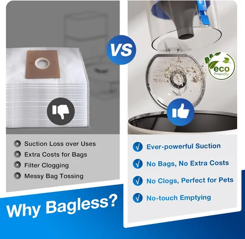 Miniatura 3 de ECOVACS DEEBOT N20 Plus Robot Aspirador y Fregona, con Estación de Vaciado Automático Sin Bolsa, Succión Potente de 8000Pa, Tecnología Anti-Enredos