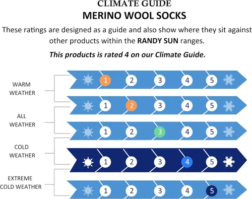 Miniatura 5 de RANDY SUN Merino Wool Hiking Waterproof Socks, Unisex Lightweight Breathable Multisport Crew Socks 1 Pair