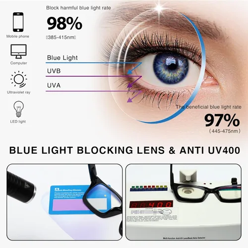 Miniatura 3 de Lentes de lectura cuadrados de estilo moderno con bisagra de resorte, bloqueo de luz azul para hombres y mujeres