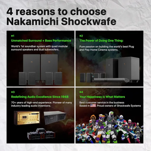 Miniatura 9 de Nakamichi Shockwafe Ultra - Sistema de barra de sonido de 9.2.4 canales con Dolby Atmos/DTS:X, subwoofers duales de 10 pulgadas, 4 altavoces
