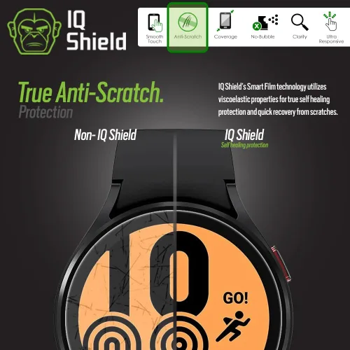 Miniatura 5 de IQShield Paquete de 6 protectores de pantalla para Samsung Galaxy Watch 7, 6, 5, 4 (1.575 pulgadas) / Watch FE (1.575 pulgadas) - Fácil instalación
