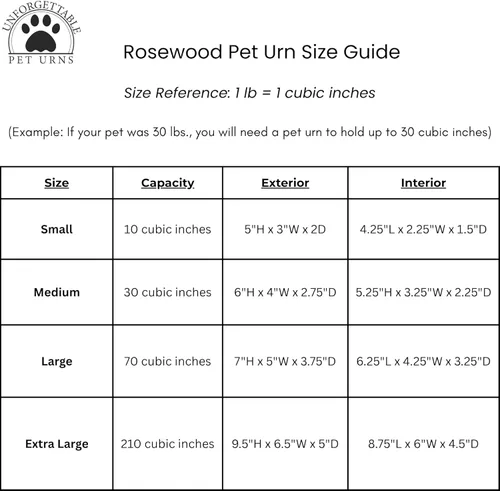 Miniatura 2 de Urna de madera tallada a mano para cenizas de madera tallada a mano para mascotas, regalos conmemorativos personalizados para gatos y perros