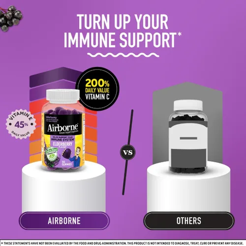 Miniatura 9 de Airborne - Gomitas de saúco + zinc y vitamina C para adultos, suplemento para fortalecer el sistema inmunológico con vitaminas D y zinc