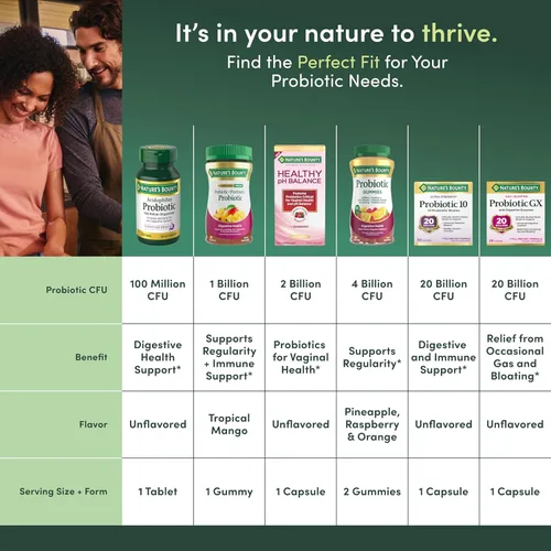 Miniatura 5 de Nature's Bounty Lactobacillus Acidophilus Suplemento Probiótico - Probiótico Diario para la Salud Digestiva de Mujeres/Hombres, 100 Millones