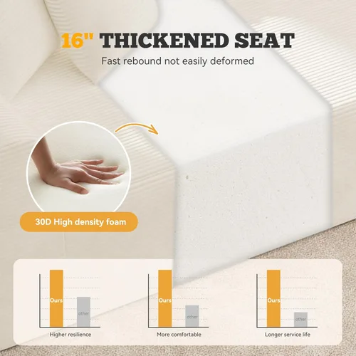 Miniatura 3 de Sofá modular modular de 126 pulgadas, moderno sofá curvado de nube con asiento profundo, sofás tapizados de gran tamaño para sala de estar, no Beige
