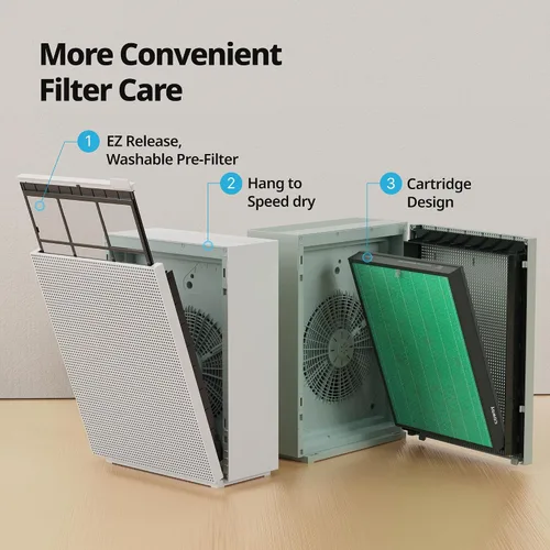 Miniatura 8 de Coway Airmega 230/240 - Juego de filtros de repuesto para purificador de aire, Max 2 Green True HEPA y filtro de carbón activo