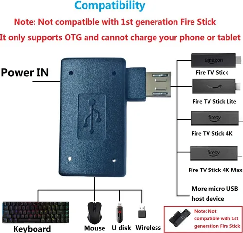 Miniatura 5 de Paquete de 3 adaptadores de cable OTG para Fire TV Stick 4K Max/Cube/Lite, adaptador micro USB a USB OTG compatible con teléfonos inteligentes