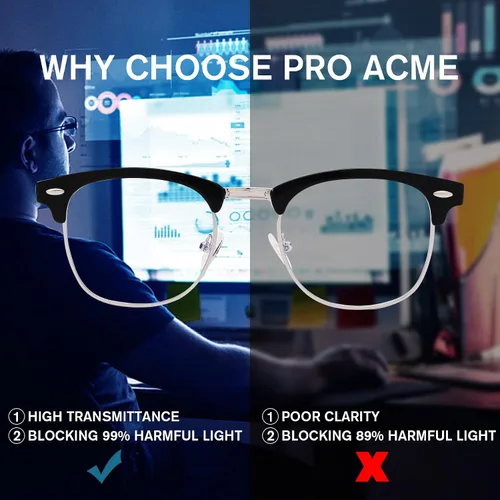 Miniatura 4 de Pro Acme Gafas de bloqueo de luz azul Semi Rimless Frame Filter Blue Ray Gafas de computadora
