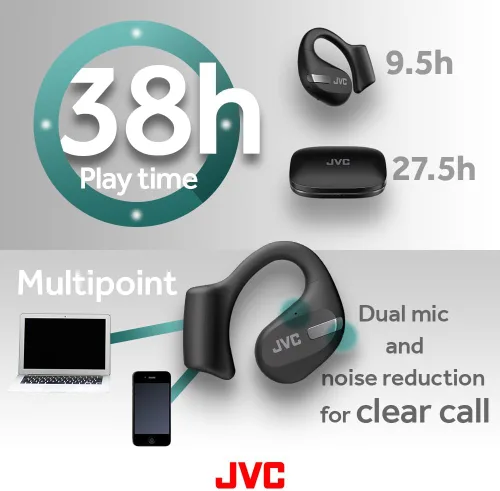 Miniatura 5 de JVC Nearphones Auriculares inalámbricos de oreja abierta con controladores grandes de 0.63 pulgadas para un sonido potente, uso de una sola oreja