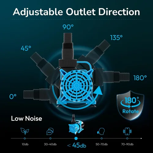 Miniatura 3 de Hexago Bomba de Agua Sumergible de 2700GPH, Bomba de Estanque de Agua de 120W con Bolsa de Barrera, Cable de Alimentación de 33 Pies, Elevación