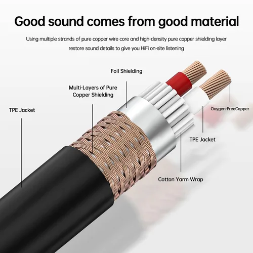 Miniatura 2 de Cable divisor XLR en Y, 2 hembra a 1 macho, cable de conexión XLR para micrófono equilibrado izquierdo y derecho, doble hembra a macho individual