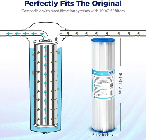 Miniatura 2 de Membrane Solutions Filtro de agua de sedimentos de poliéster plisado de 50 micrones, cartucho de repuesto de 10 x 2.5 pulgadas, prefiltro universal