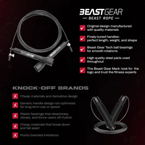 Miniatura 7 de Beast Gear Jump Rope, Jump Ropes for Fitness, Premium Aluminium Skipping Rope for Men Women - Boxing, MMA, HIIT, Strength Training & Double Unders
