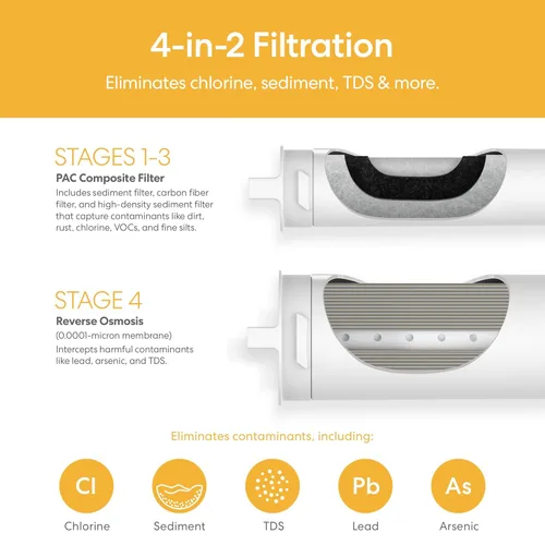 Miniatura 6 de Sistema de Filtro de Agua sin Tanque Brio SIMPL de Ósmosis Inversa para Agua Potable Limpia Filtración RO de 0.0001 Micrones de 4 Etapas Bajo
