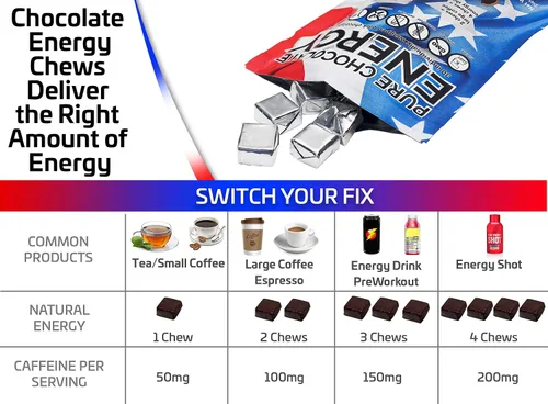 Miniatura 3 de Masticables energéticos de chocolate puro, con cafeína, chocolate negro (30 unidades)