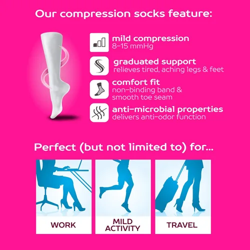 Miniatura 3 de Dr. Motion 5 pares de calcetines terapéuticos graduados de 8-15 mmHg de compresión para mujer