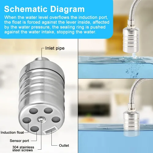 Miniatura 6 de Paquete de 2 válvulas de flotador de agua, válvula de flotador de acero inoxidable de 1/2 a 3/4 pulgadas totalmente automática de control de nivel