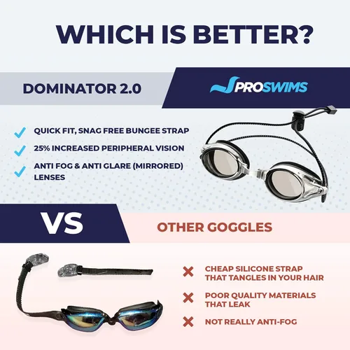 Miniatura 3 de Gafas de natación de carreras antivaho con correa elástica, estuche rígido y gafas de natación adicionales, paño de limpieza de microfibra Gris