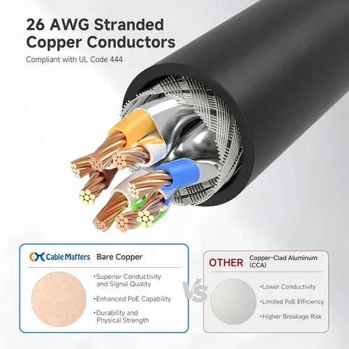 Miniatura 5 de Cable Matters Cable Ethernet Cat 6A blindado sin enganches de 10 Gbps, 75 pies, cable Cat 6A, cable Cat6A, cable Ethernet, negro