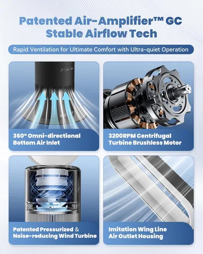 Miniatura 7 de Ventilador de torre sin aspas Dual-Tech, motor de CC ultra silencioso, refrigeración 2 en 1, calefacción, calefacción Calefacción rápida