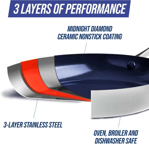 Miniatura 5 de Blue Diamond HD Stainless Steel Clad Pro - Juego de ollas y sartenes de 10 piezas, cerámica antiadherente con infusión de diamante, sin PFAS, apto